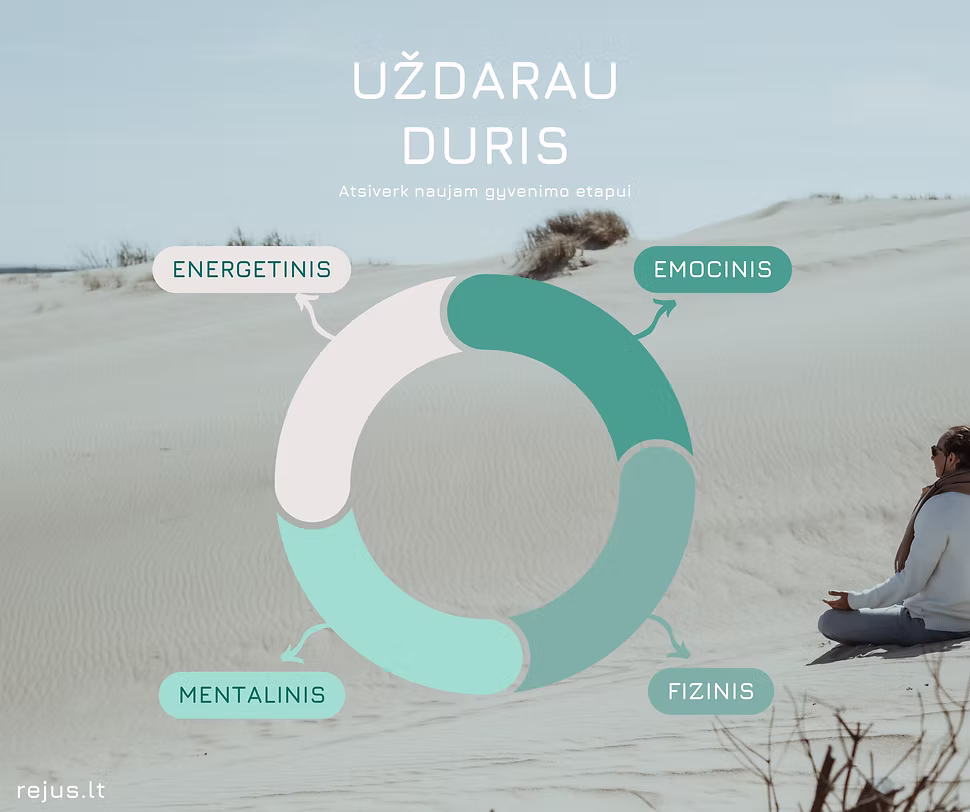 Uždarau Duris