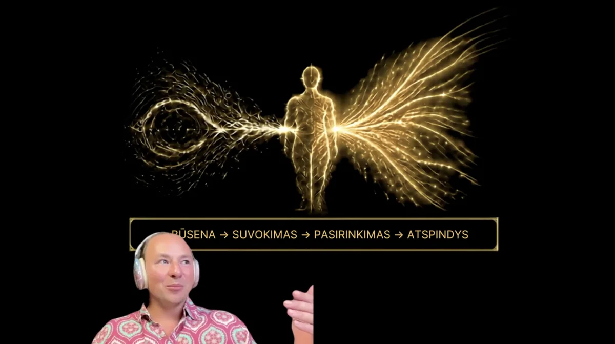 RAKTAI 01 transformacijos sekos vizualas